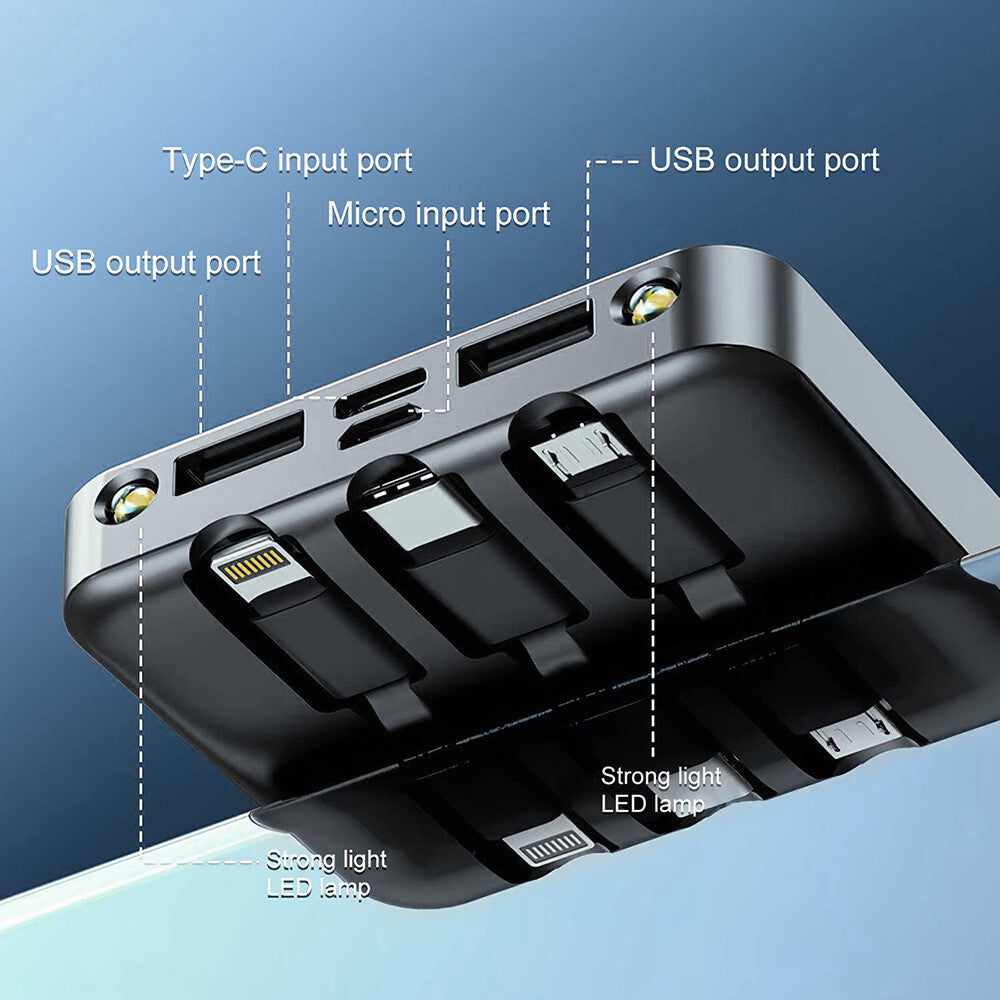 Power Bank 20000mAh USB-C Fast Charger Battery Pack Portable For Mobile Phone