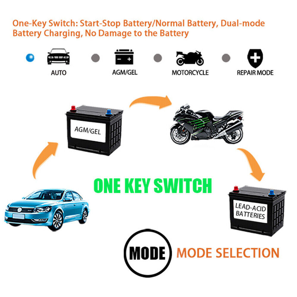 8A Smart Car Battery Fast Charger 12V Charger Automatic Pulse Repair AGM-GEL UK
